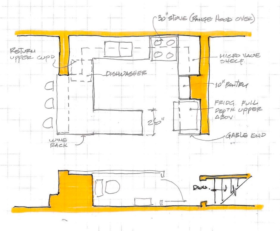 Renovation plans
